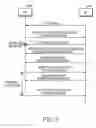 Fig. 10 - Apparatus and method for reducing map channel overhead in a broadband wireless communication system
