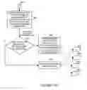 Fig. 20 - Methods and apparatus for determining, communicating and using information which can be used for interference control
