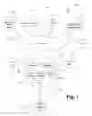 Fig. 02 - Dynamic quality of service (QOS) provisioning using session initiation protocol (SIP) module in wireless base stations