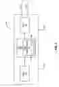 Fig. 03 - Radio link management in distributed network architecture
