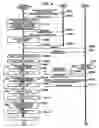 Fig. 05 - Wireless communication terminal requesting content of broadcast/multicast to handoff destination base station