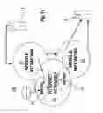 Fig. 13 - Method for the transmission of additional information in a communication system exchange device, communication system and user station