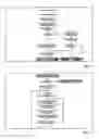 Fig. 21 - Method for the transmission of additional information in a communication system exchange device, communication system and user station