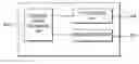 Fig. 01 - TFC and E-TFC selection for a user equipment