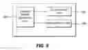 Fig. 04 - TFC and E-TFC selection for a user equipment