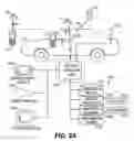 Fig. 03 - System and method for handling simultaneous interaction of multiple wireless devices in a vehicle