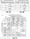 Fig. 11 - System and method for handling simultaneous interaction of multiple wireless devices in a vehicle
