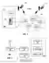 Fig. 02 - Method for enabling communications between a communication device and a wireless access point