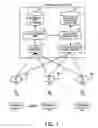 Fig. 02 - Wireless LAN device and communication mode switching method