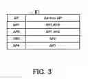 Fig. 04 - Wireless LAN device and communication mode switching method