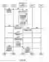 Fig. 09 - Wireless LAN device and communication mode switching method