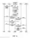 Fig. 11 - Wireless LAN device and communication mode switching method