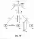 Fig. 15 - Wireless LAN device and communication mode switching method
