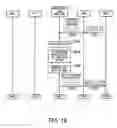 Fig. 17 - Wireless LAN device and communication mode switching method