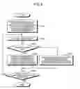 Fig. 07 - Mobile station in wireless LAN system, and method of guaranteeing bandwidth for the mobile station