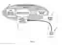 Fig. 02 - METHOD AND SYSTEM FOR PROVIDING IP SERVICES USING CABLE AND WIRELESS INFRASTRUCTURE