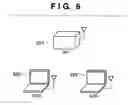Fig. 10 - Communication method, control station, and communication apparatus