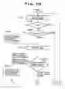 Fig. 17 - Communication method, control station, and communication apparatus