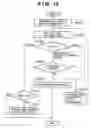 Fig. 20 - Communication method, control station, and communication apparatus