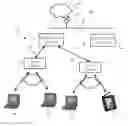 Fig. 01 - Method and system for hierarchical processing of protocol information in a wireless LAN