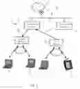 Fig. 02 - Method and system for hierarchical processing of protocol information in a wireless LAN