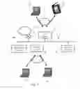 Fig. 04 - Method and system for hierarchical processing of protocol information in a wireless LAN