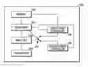 Fig. 01 - Communication device, communication node, and method for transmitting a message