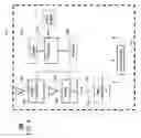 Fig. 05 - Rapid push-to-send data exchange method and apparatus