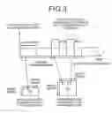 Fig. 04 - Spread spectrum communication device and spread spectrum communication method