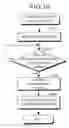 Fig. 10 - Spread spectrum communication device and spread spectrum communication method
