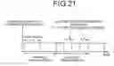 Fig. 20 - Spread spectrum communication device and spread spectrum communication method