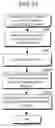 Fig. 30 - Spread spectrum communication device and spread spectrum communication method