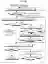 Fig. 38 - Spread spectrum communication device and spread spectrum communication method
