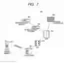 Fig. 08 - Communication system, communication apparatus, communication method and base station