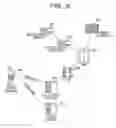 Fig. 10 - Communication system, communication apparatus, communication method and base station