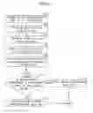 Fig. 06 - Methods for the synchronization of multiple base stations in a wireless communication system