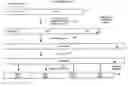 Fig. 01 - Method and system for decoding control channels using repetition redundancy based on weighted bits