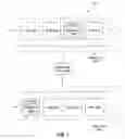 Fig. 02 - Systems and methods for providing a network bridge for UDP multicast traffic