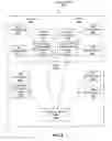 Fig. 09 - Systems and methods for providing a network bridge for UDP multicast traffic