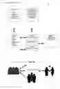 Fig. 03 - Method for accessing a packet-switched network financed by a provider for electronic trade and payment and for running a telecommunication system based on a partnership bonus principle