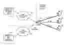 Fig. 01 - Methods and systems for providing voice network services using regulated and unregulated telecommunications infrastructures