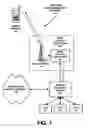 Fig. 02 - System and method to support VoIP session by sharing existing packet data resource