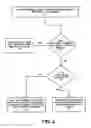 Fig. 03 - System and method to support VoIP session by sharing existing packet data resource