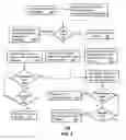 Fig. 04 - Method for announcing a calling party from a communication device