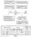 Fig. 06 - Method for announcing a calling party from a communication device
