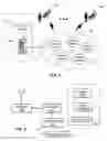 Fig. 02 - Method for seamless communications between a communication device and wireless access points