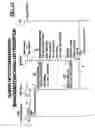 Fig. 04 - Media stream management