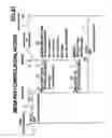 Fig. 09 - Media stream management