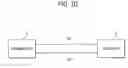 Fig. 11 - Receiver