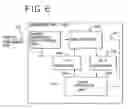 Fig. 07 - Telecommunication system, method and subscriber unit for use therein